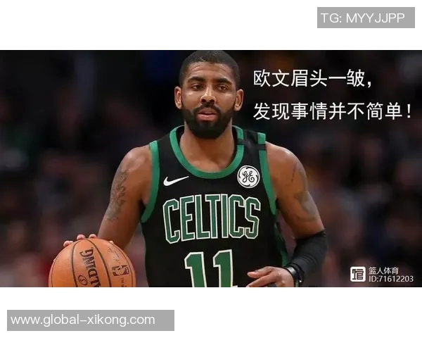 19岁257天亚库乔尼斯创下NBA历史最年轻连续两场得分20分5三分的纪录